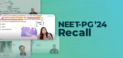 NEET-PG 2024 Recall Videos